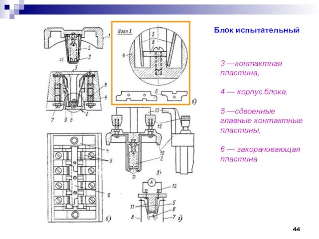 3 —контактная пластина, 4 — корпус блока, 5 —сдвоенные главные