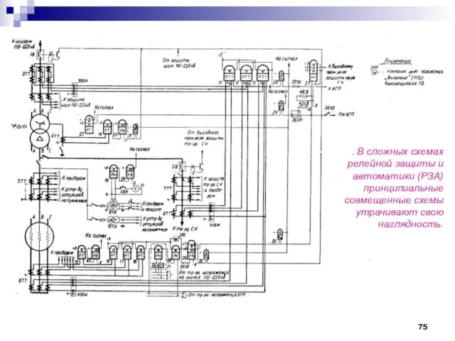 . В сложных схемах релейной защиты и автоматики (РЗА) принципиальные совмещенные схемы утрачивают свою наглядность.