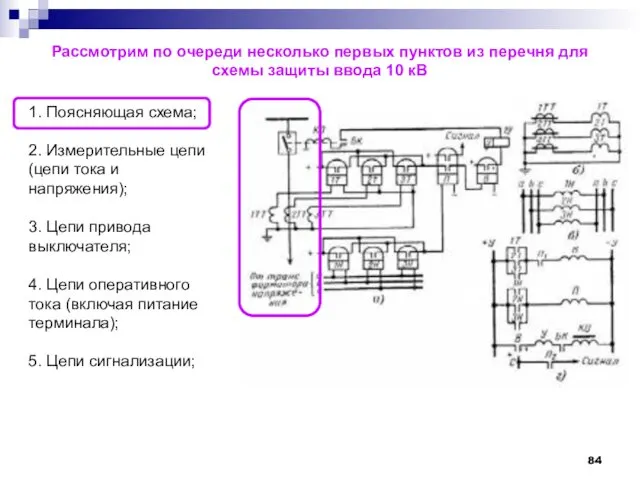 Рассмотрим по очереди несколько первых пунктов из перечня для схемы