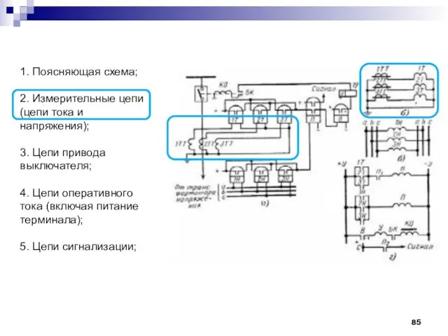 1. Поясняющая схема; 2. Измерительные цепи (цепи тока и напряжения);