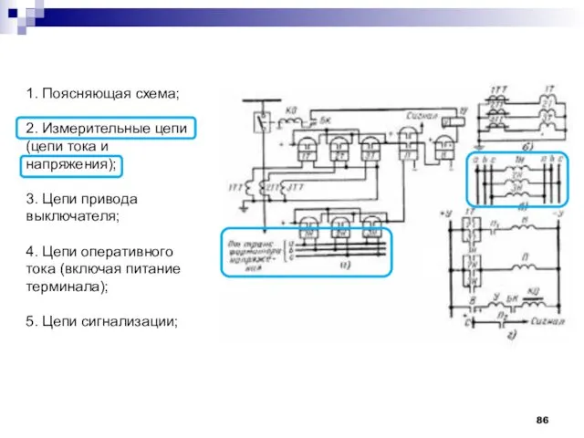 1. Поясняющая схема; 2. Измерительные цепи (цепи тока и напряжения);