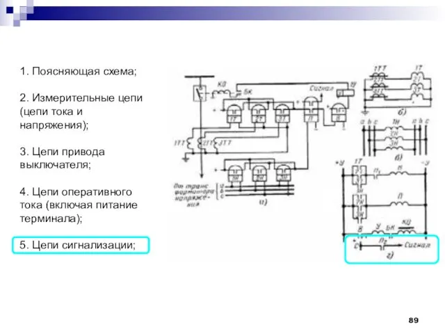 1. Поясняющая схема; 2. Измерительные цепи (цепи тока и напряжения);