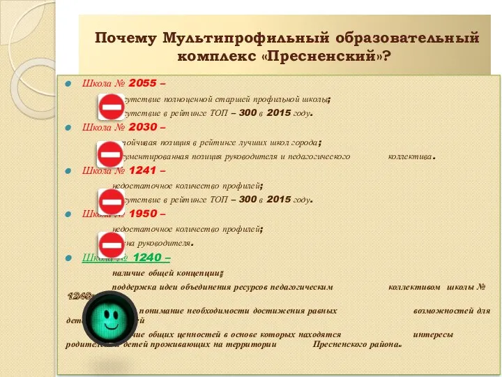 Почему Мультипрофильный образовательный комплекс «Пресненский»? Школа № 2055 – отсутствие