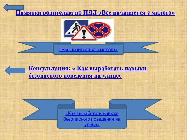 Памятка родителям по ПДД «Все начинается с малого» «Все начинается с малого» Консультация: