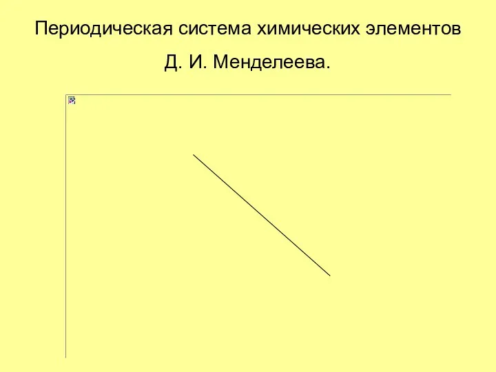 Периодическая система химических элементов Д. И. Менделеева.