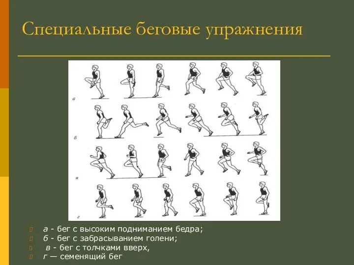 Специальные беговые упражнения а - бег с высоким подниманием бедра; б - бег