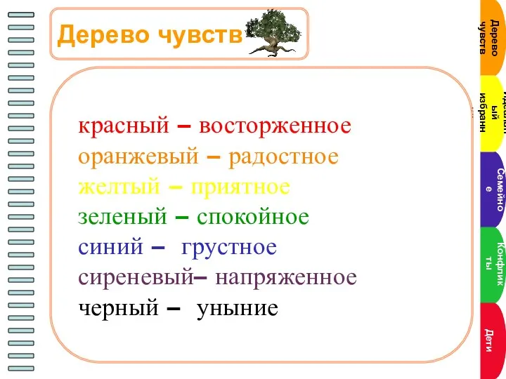 Дерево чувств красный – восторженное оранжевый – радостное желтый –