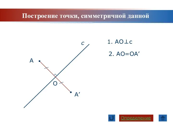 Построение точки, симметричной данной А с А’ Определение 1. АО⊥с О 2. АО=ОА’