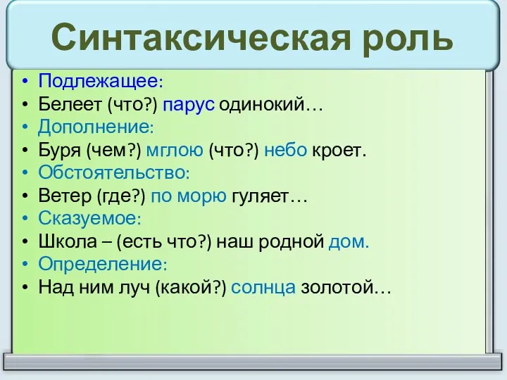 Синтаксическая роль Подлежащее: Белеет (что?) парус одинокий… Дополнение: Буря (чем?)