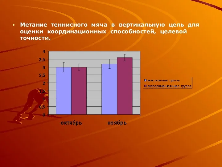 Метание теннисного мяча в вертикальную цель для оценки координационных способностей, целевой точности.