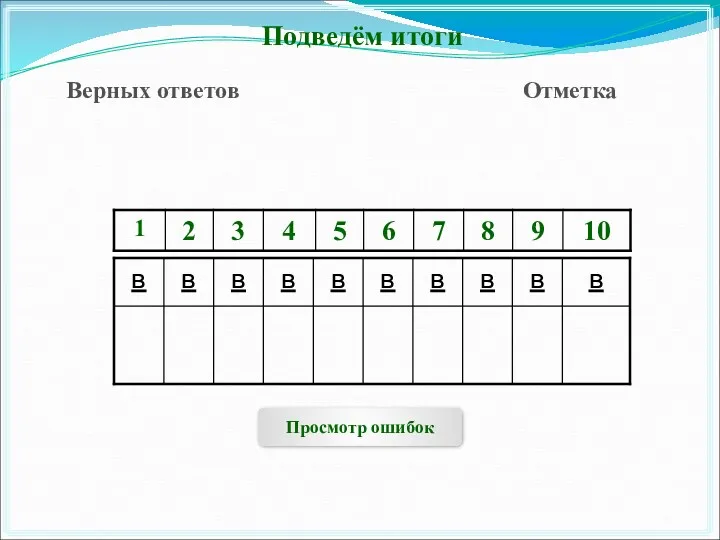 Подведём итоги Верных ответов Отметка Просмотр ошибок в в в