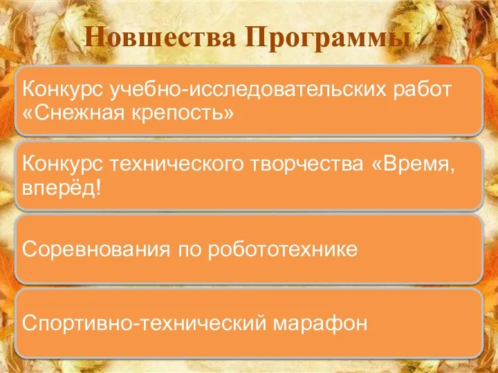 Новшества Программы