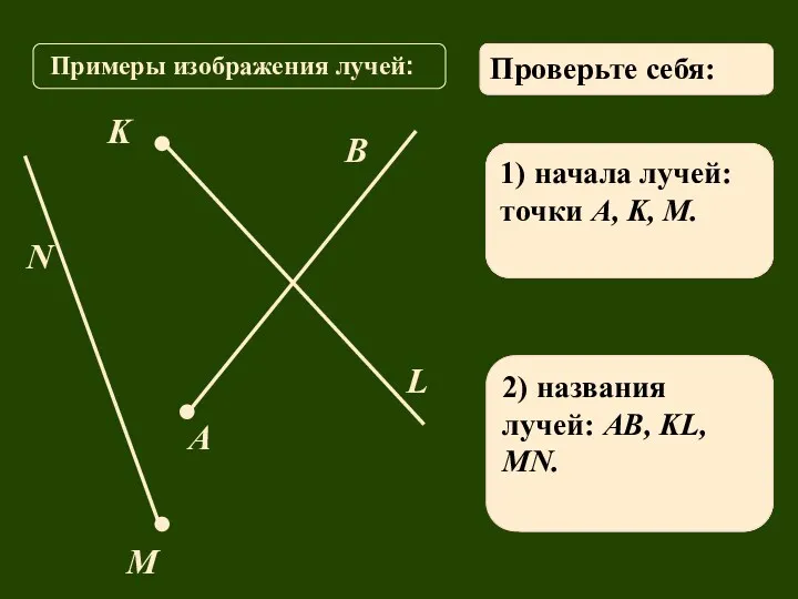 Примеры изображения лучей: M N A B K L Выполните задания: 1) Назовите