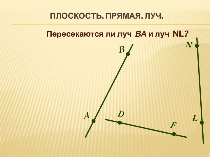 Плоскость. Прямая. Луч. В А D F N L Пересекаются ли луч ВА и луч NL?