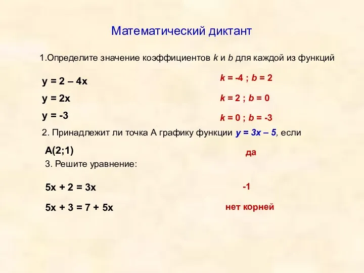 Математический диктант 1.Определите значение коэффициентов k и b для каждой