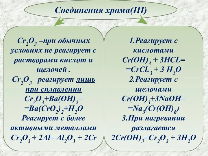 Соединения хрома(III) Cr2O3 –при обычных условиях не реагирует с растворами