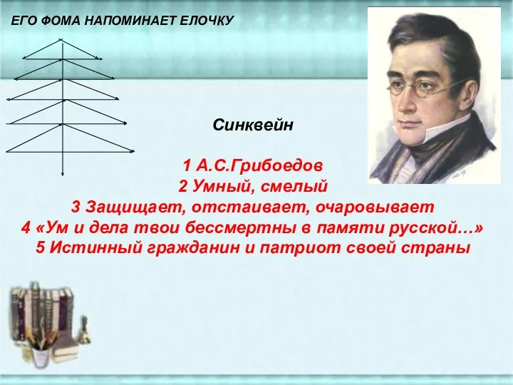 Синквейн 1 А.С.Грибоедов 2 Умный, смелый 3 Защищает, отстаивает, очаровывает