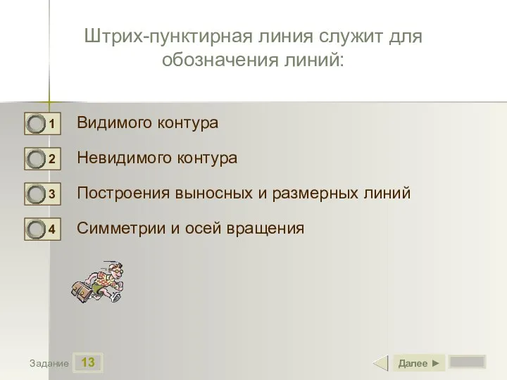 13 Задание Штрих-пунктирная линия служит для обозначения линий: Видимого контура