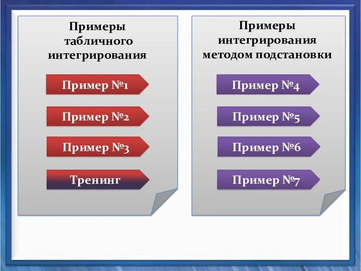 Примеры табличного интегрирования Примеры интегрирования методом подстановки Пример №1 Пример