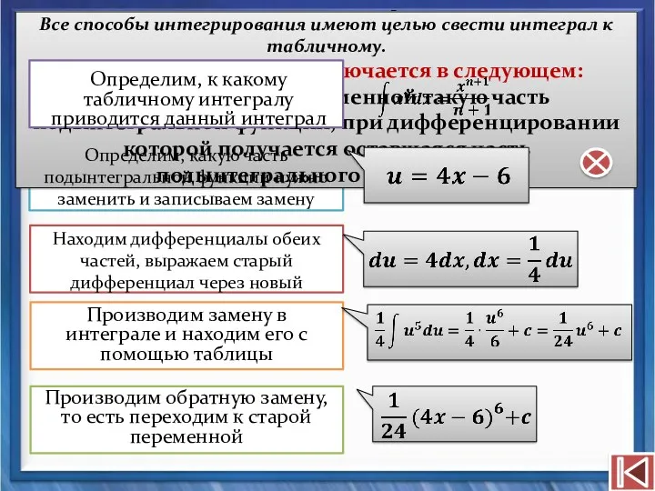 Пример №4 Все способы интегрирования имеют целью свести интеграл к