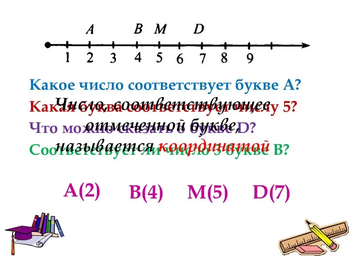 Какое число соответствует букве А? Какая буква соответствует числу 5?