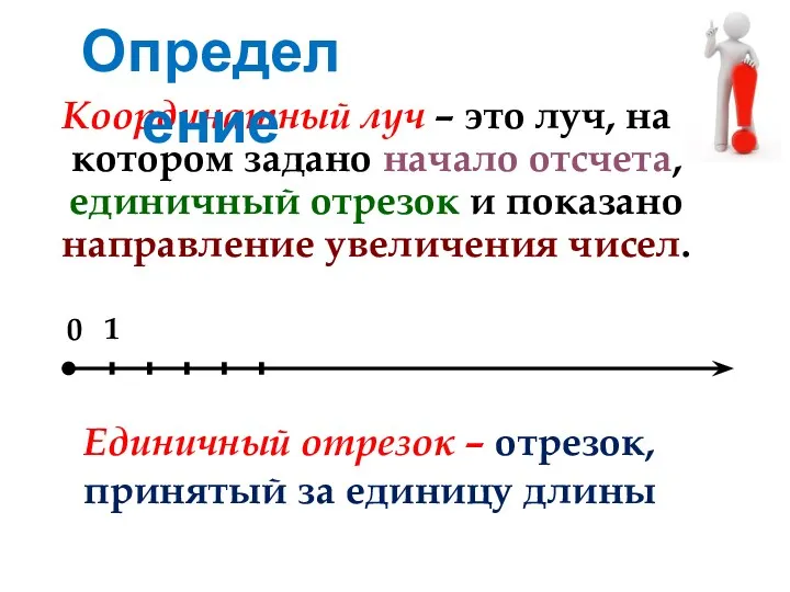 Координатный луч – это луч, на котором задано начало отсчета,