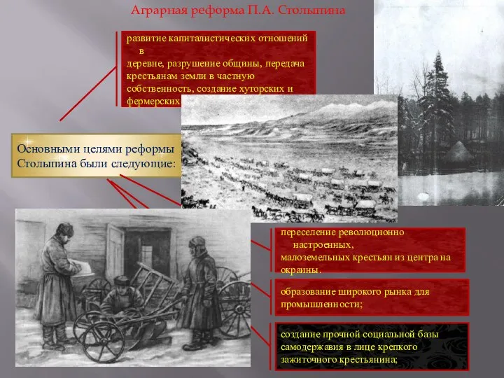 Аграрная реформа П.А. Столыпина Основными целями реформы Столыпина были следующие: