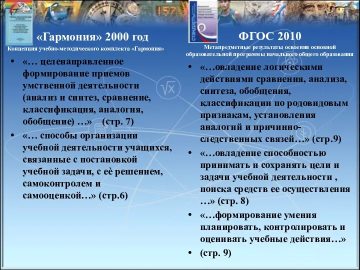 «Гармония» 2000 год Концепция учебно-методического комплекта «Гармония» «… целенаправленное формирование приемов умственной деятельности