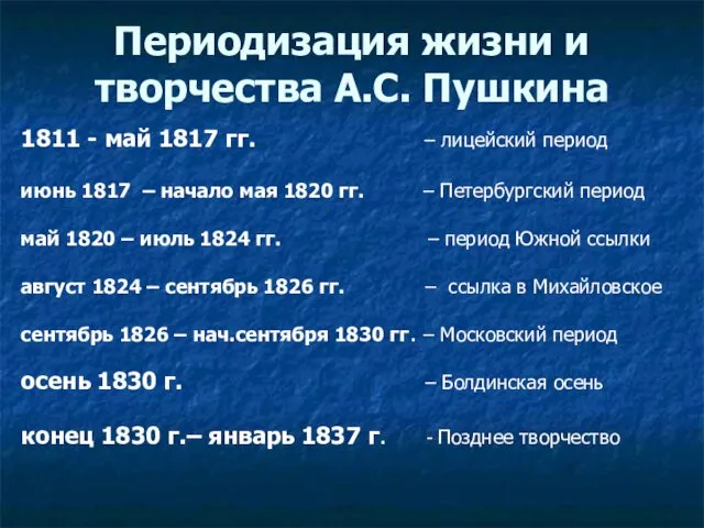 Периодизация жизни и творчества А.С. Пушкина 1811 - май 1817