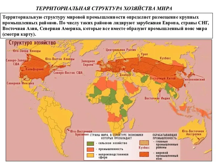 Территориальную структуру мировой промышленности определяет размещение крупных промышленных районов. По