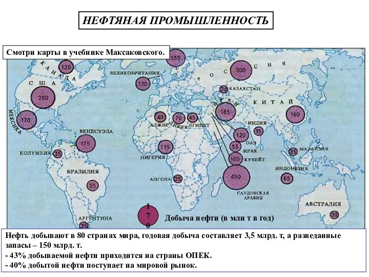 НЕФТЯНАЯ ПРОМЫШЛЕННОСТЬ Смотри карты в учебнике Максаковского. Нефть добывают в