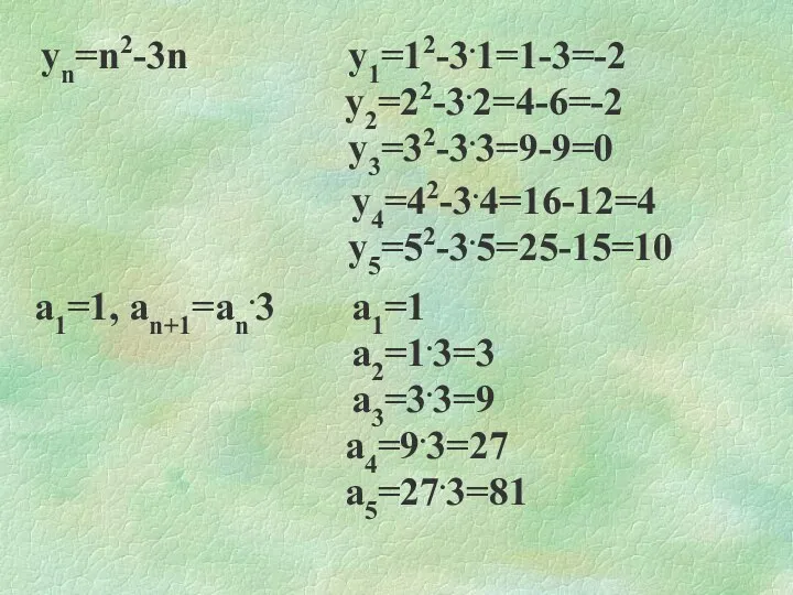 yn=n2-3n y1=12-3.1=1-3=-2 y2=22-3.2=4-6=-2 y3=32-3.3=9-9=0 y4=42-3.4=16-12=4 y5=52-3.5=25-15=10 a1=1, an+1=an.3 a1=1 a2=1.3=3 a3=3.3=9 a4=9.3=27 a5=27.3=81