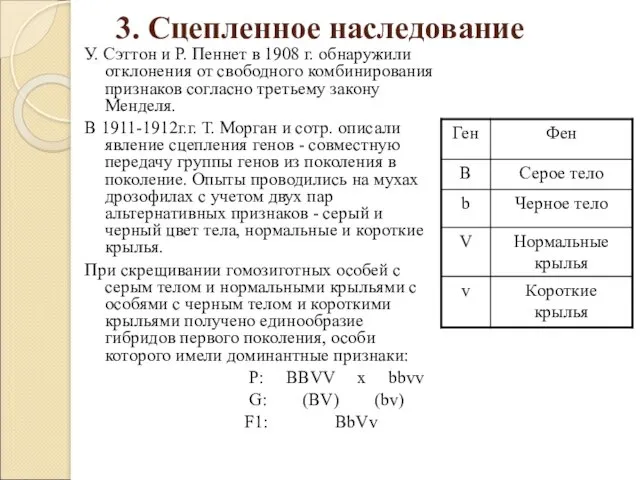 3. Сцепленное наследование У. Сэттон и Р. Пеннет в 1908