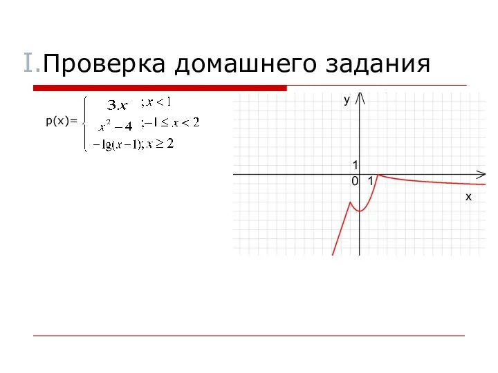 I.Проверка домашнего задания p(x)= 0 1 1 y x