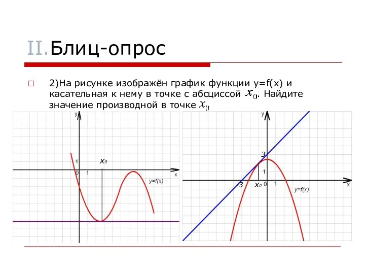 II.Блиц-опрос 2)На рисунке изображён график функции y=f(x) и касательная к нему в точке