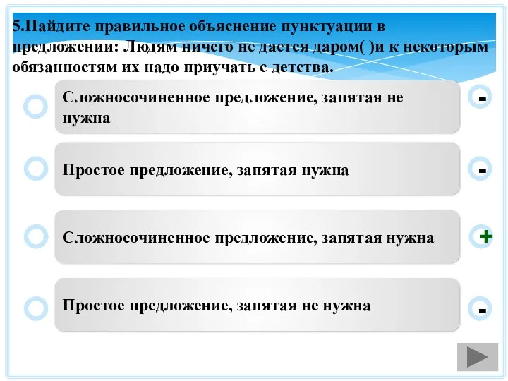 5.Найдите правильное объяснение пунктуации в предложении: Людям ничего не дается даром( )и к