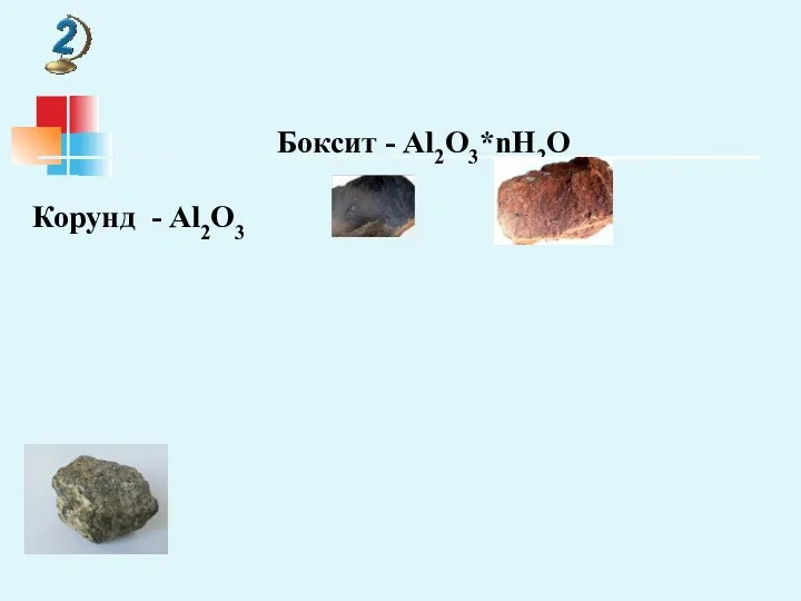 Алюминий в природе В рудах: Корунд - Al2O3 Боксит - Al2O3*nН2О