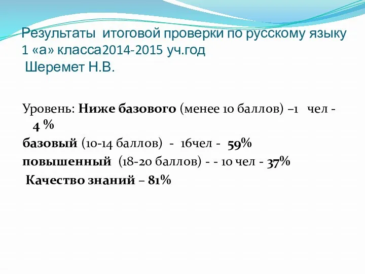 Результаты итоговой проверки по русскому языку 1 «а» класса2014-2015 уч.год Шеремет Н.В. Уровень: