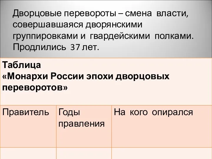 Дворцовые перевороты – смена власти, совершавшаяся дворянскими группировками и гвардейскими полками. Продлились 37 лет.