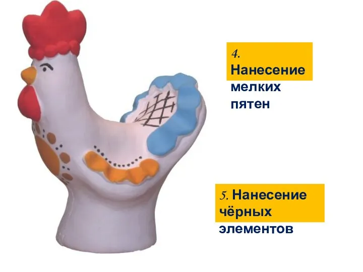 4.Нанесение мелких пятен 5. Нанесение чёрных элементов