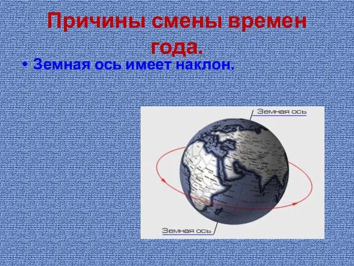 Причины смены времен года. Земная ось имеет наклон.