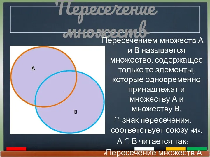 Пересечение множеств Пересечением множеств А и В называется множество, содержащее