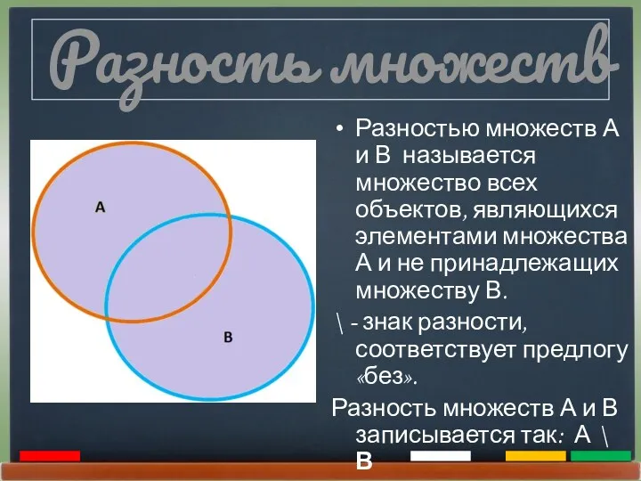 Разность множеств Разностью множеств А и В называется множество всех объектов, являющихся элементами