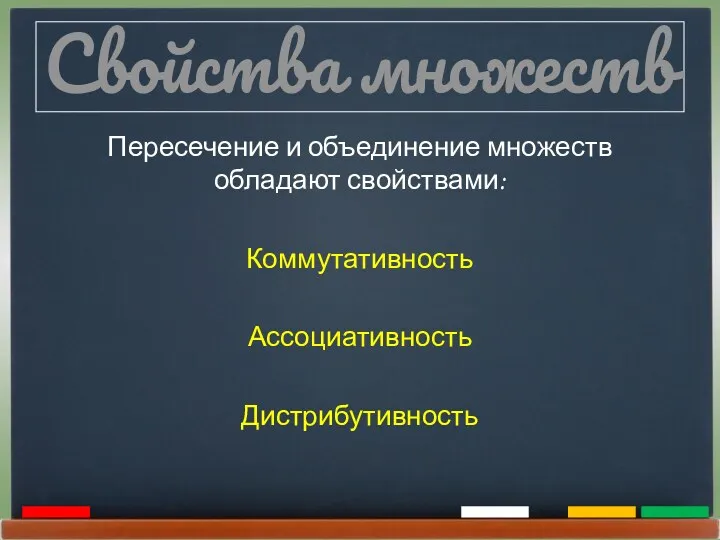 Свойства множеств Пересечение и объединение множеств обладают свойствами: Коммутативность Ассоциативность Дистрибутивность