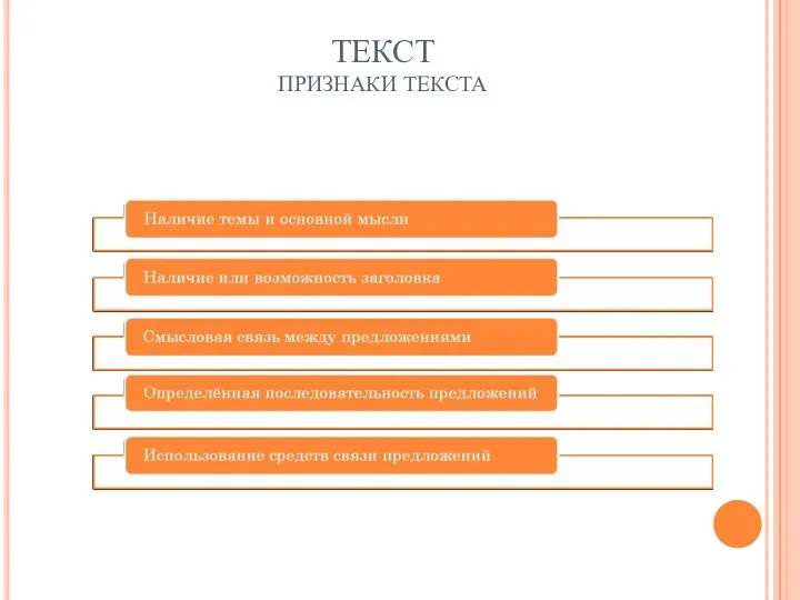 ТЕКСТ ПРИЗНАКИ ТЕКСТА