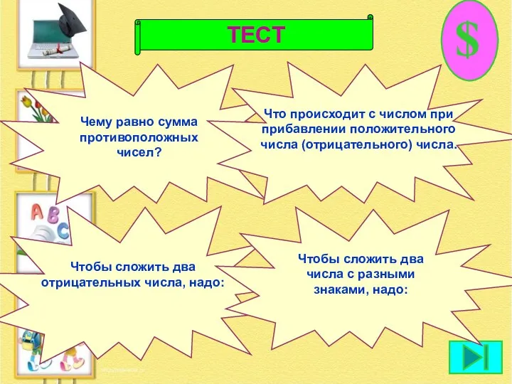 Чему равно сумма противоположных чисел? Что происходит с числом при