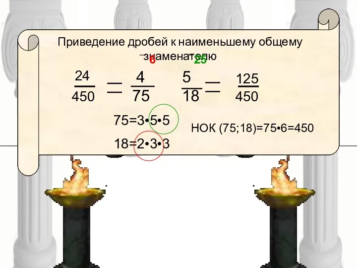 Дроби Выделение целой части из неправильной дроби Основное свойство дроби