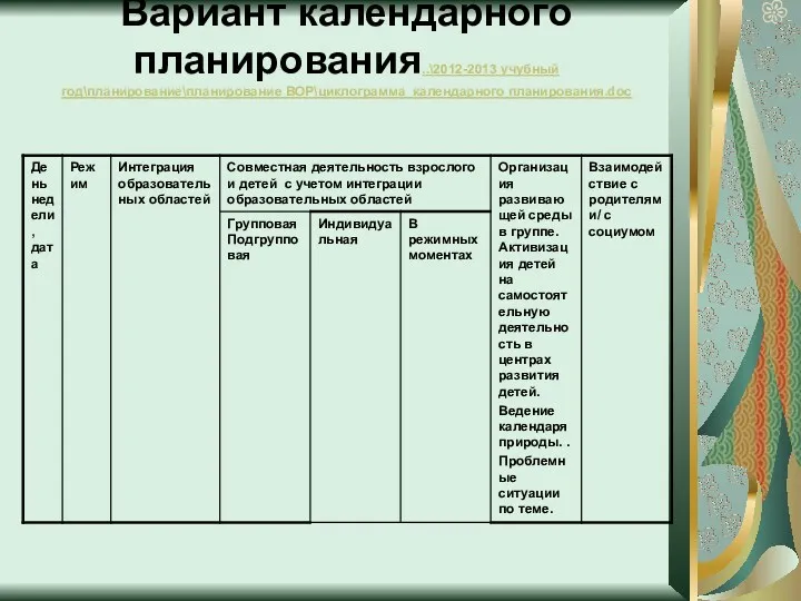 Вариант календарного планирования..\2012-2013 учубный год\планирование\планирование ВОР\циклограмма календарного планирования.doc