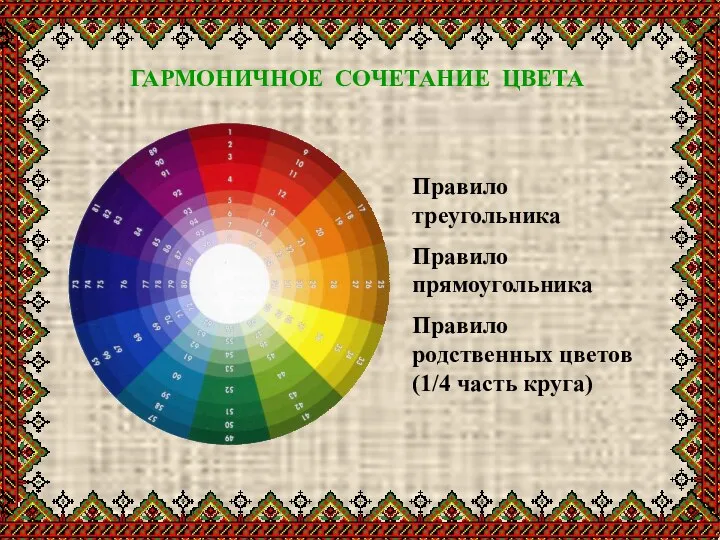 ГАРМОНИЧНОЕ СОЧЕТАНИЕ ЦВЕТА Правило треугольника Правило прямоугольника Правило родственных цветов (1/4 часть круга)