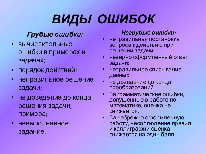 ВиДЫ ошибок Грубые ошибки: вычислительные ошибки в примерах и задачах; порядок действий; неправильное